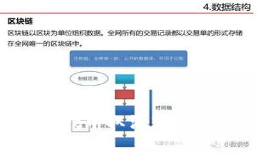 如何在TPWallet中取消转币交易？完整指南