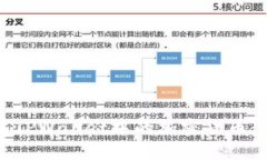 如何出售TPWallet中的加密货
