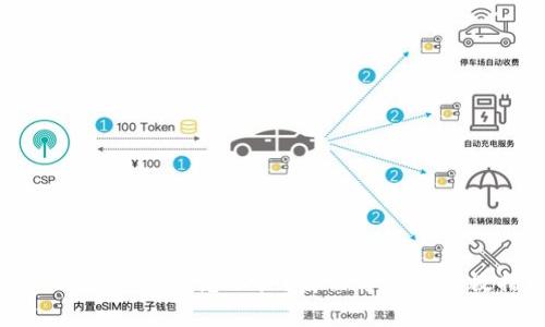 tpwallet助记词丢失怎么办？解决方案及补救措施详解