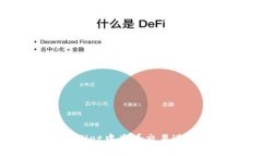 如何在TPWallet中查看交易进