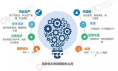 如何使用TPWallet登录DOTC：