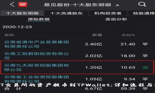 如何将ZT交易所的资产提币到TPWallet：详细流程与注意事项