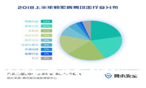 ZT交易所的USDT如何提取到TPWallet？详解指南