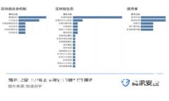 解决TPWallet苹果手机下载不