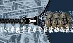 TPWallet中数字货币价格波动