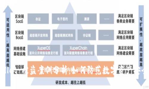 TPWallet 被盗案例分析:如何防范数字资产安全风险