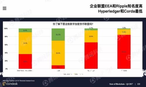 tpwallet注册后需要认证吗？详细解答与用户指南