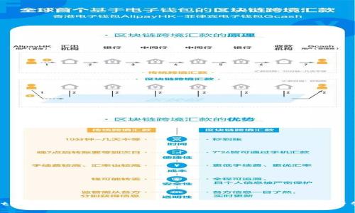 tpwallet官方下载及使用指南：安全快捷的数字资产管理工具