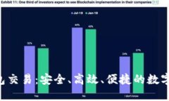 ziaoti区块链新钱包交易：