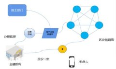 加密钱包原理图解大全：