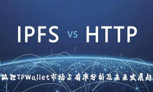 小狐狸TPWallet市场占有率分析及未来发展趋势