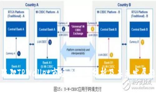小狐狸TPWallet市场占有率分析及未来发展趋势