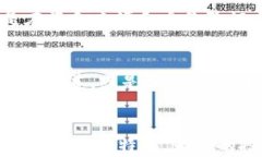 美国区块链钱包排名第一