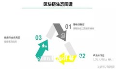 区块链数字货币Wotoken钱包