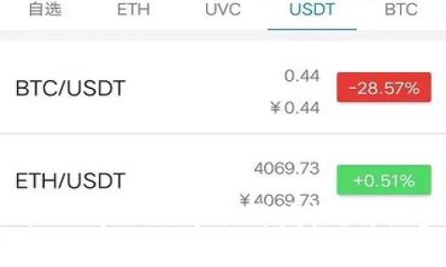 : 如何在TP Wallet中文版中取消授权？详细步骤与注意事项