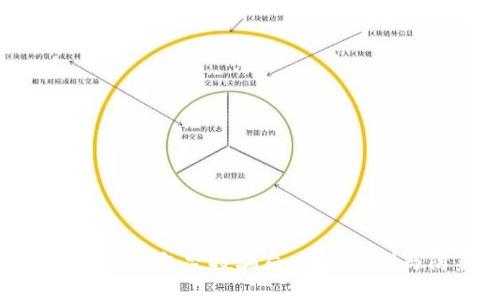 揭示数字钱包空投骗局：如何识别与防范