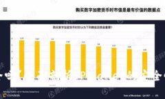 TPWallet安全吗？全面剖析