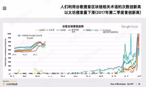 华为手机安装TPWallet软件的详细指南