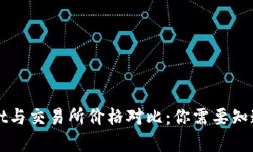 TPWallet与交易所价格对比：你需要知道的真相