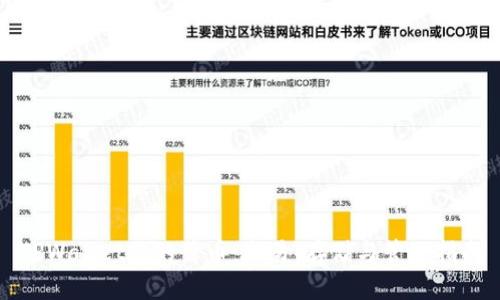 TPWallet里的薄币：交易、存储与管理指南
