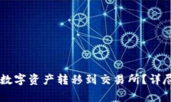 如何将TPWallet中的数字资产