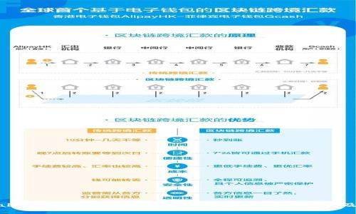 TPWallet数字货币数量增加的背后：探索其成因及影响