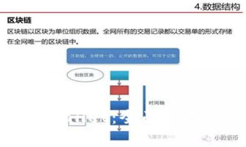 在哪里能下载TPWallet：全面指南与最佳下载渠道