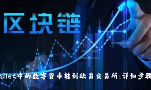 如何将TPWallet中的数字货币转到欧易交易所：详细步骤与注意事项